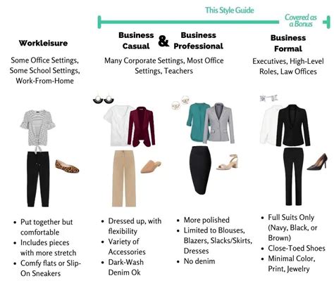 Guide to Business Casual Attire Women (w/ example) .